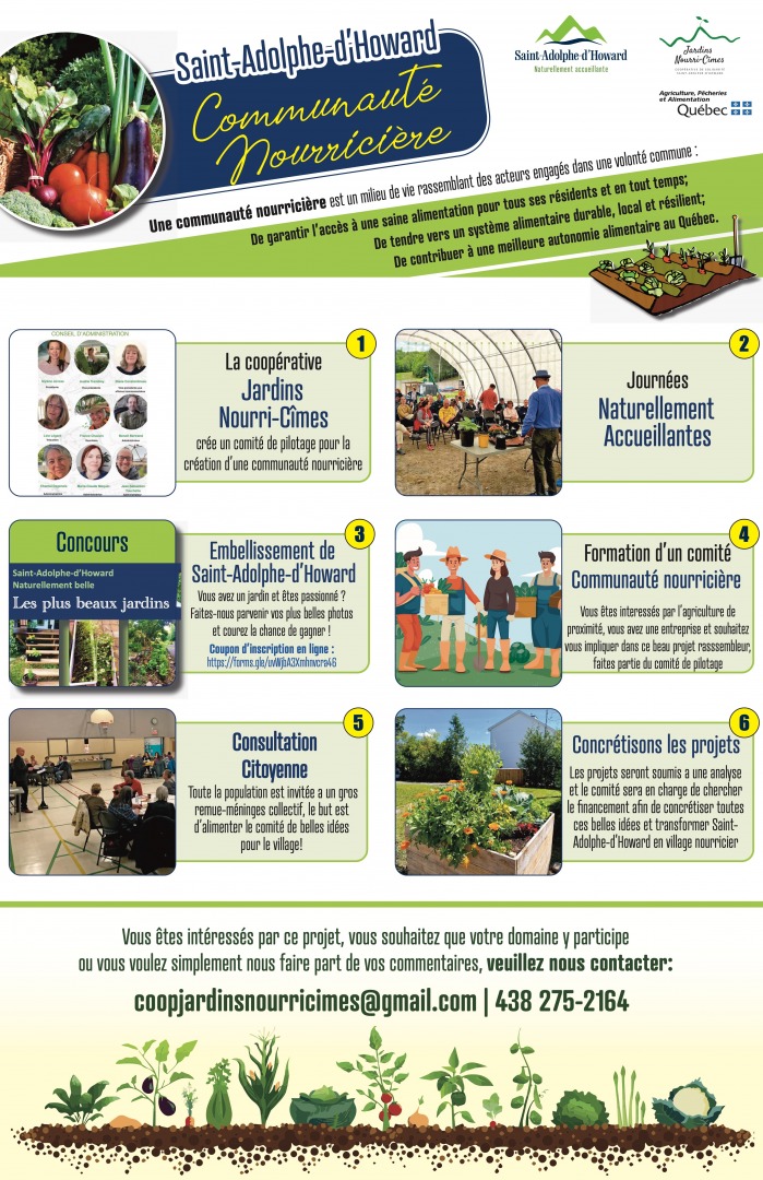 Présentation du Plan de développement de la Communauté nourricière (PDCN) de SAINT-ADOLPHE-D’HOWARD et du projet L’Aîné au jardin